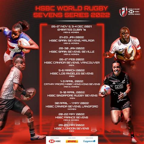 Unveiling The Rugby Sevens 2025 Schedule Mark Your Calendars