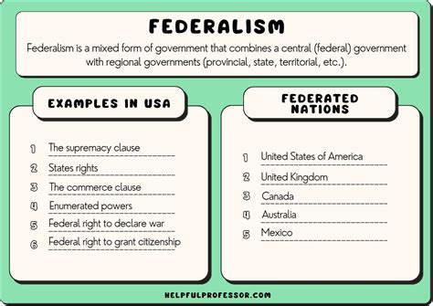 15 Federalism Examples (2024)