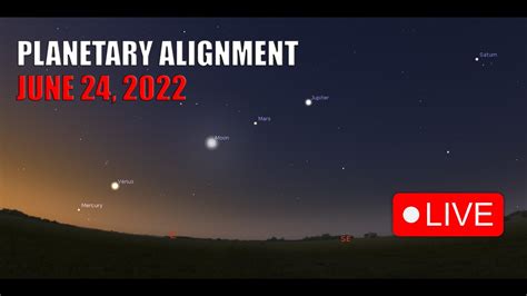 June 2024 Planetary Alignment Amargo Wendye