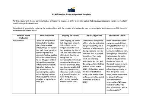 CJ 406 Module Three Assignment Template Complete This Template By