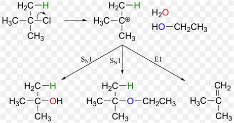 Tert-Butyl Alcohol Butyl Group Elimination Reaction Dehydration ...