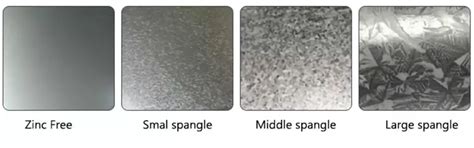 Hot Dip Galvanized Steel Sheet Plate Superior Corrosion Resistance