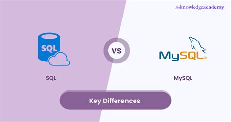 Sql Vs Mysql The Key Difference Between Sql And Mysql