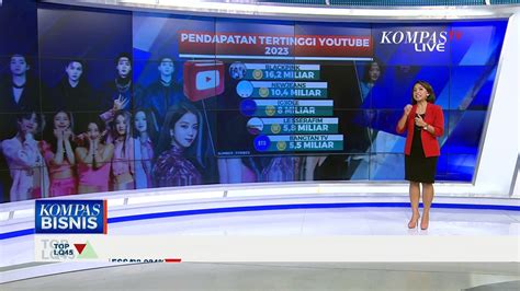 Daftar Selebriti Hingga Agensi Entertaiment Paling Berpengaruh Asal