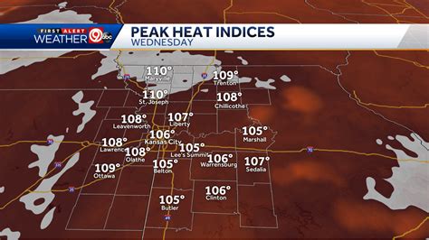 Excessive Heat Watch Issued For Wednesday Through Saturday With 110 Degree Heat Index In Forecast