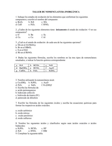 Taller Nomenclatura Inorganica Taller De Nomenclatura Inorg Nica