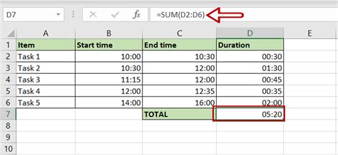 How To Add And Subtract Time In Excel Spreadcheaters