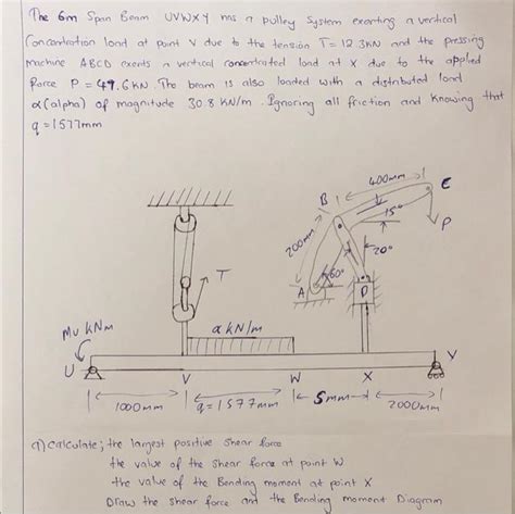 Solved The M Span Beam Uvwxy Has A Pulley System Exerti