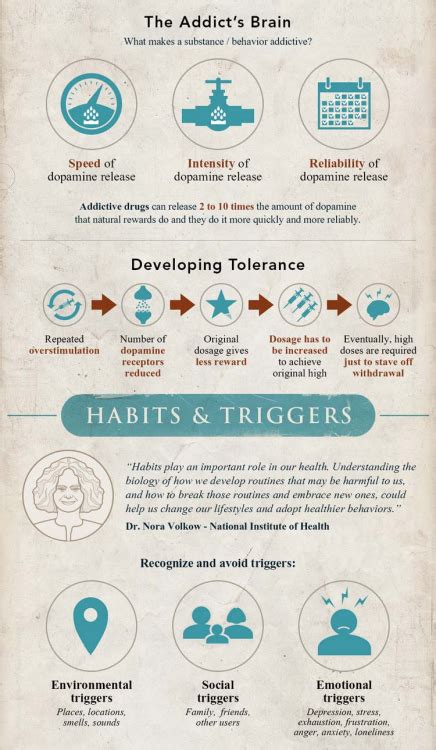 4 Ways To Get Help For Clinical Depression Daily Infographic Artofit