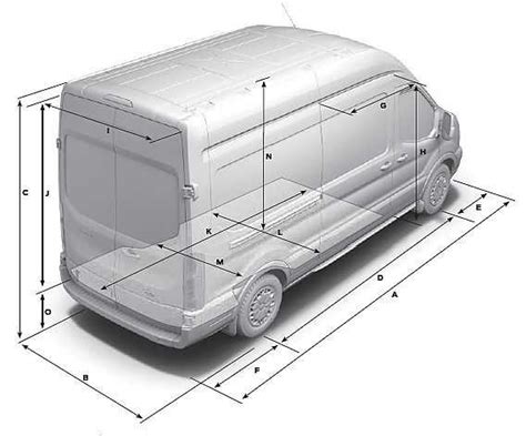 Ford transit грузоподъемность – Габариты Форда Транзит – характеристика ...