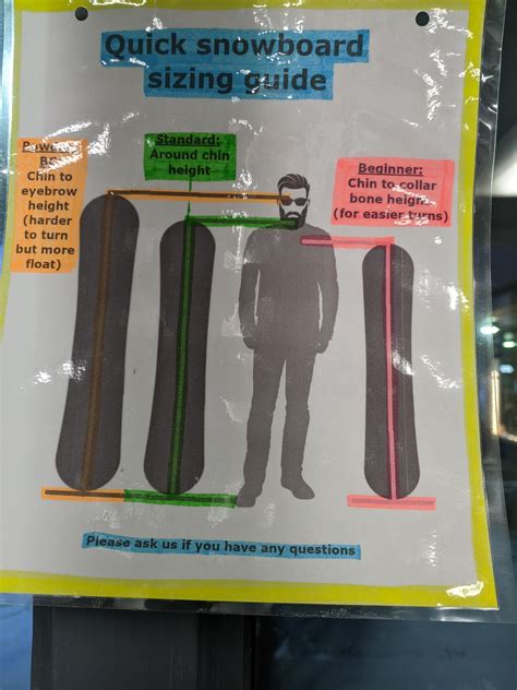 How To Figure Out Size For Snowboard Snowboard Size Chart