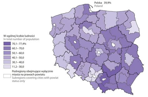 Polska Wie W Statystyce Portal Statystyczny