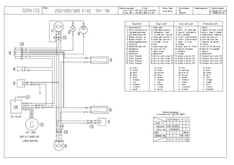 Schema Electrique Honda 750 Four Bois Eco Concept Fr