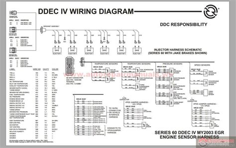 Diagrama El Ctrico Fan Clutch Main Application Functions Of