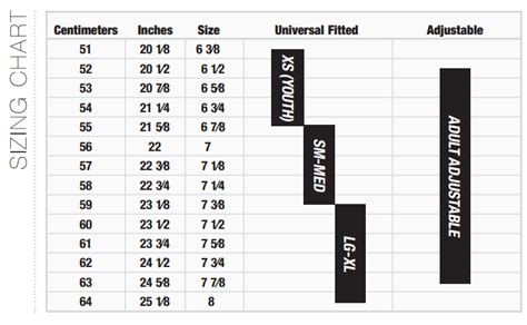 Richardson Hat Size Chart A Visual Reference Of Charts Chart Master