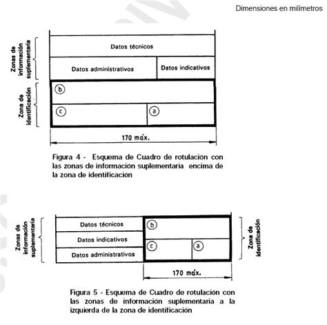 Dibujo Técnico Formato De Marco De Rotulación Viñeta Mvblog