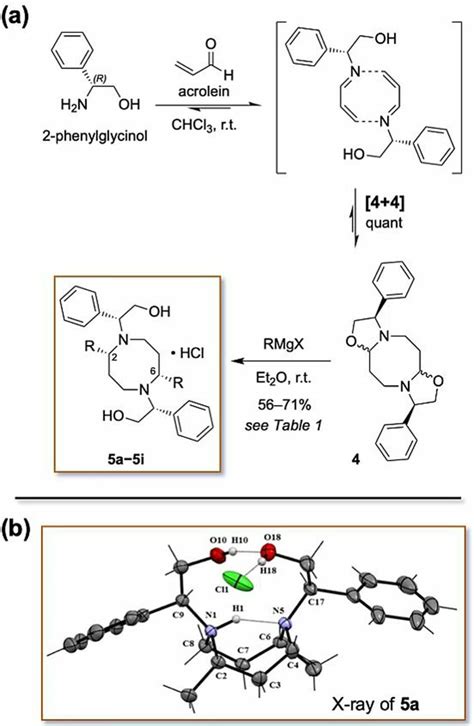 A Synthesis Of 8 Membered Heterocycle 4 Via The Formal 44