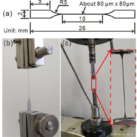 Schematic Illustration Of Microstructures For The Ni Maraging Steel