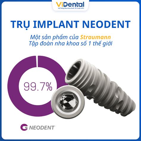 Implant Neodent Có Đặc Điểm Gì Nổi Bật Giá Bao Nhiêu