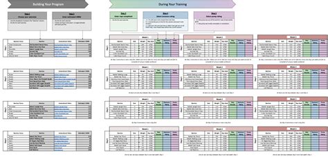 Rp Custom Training Templates