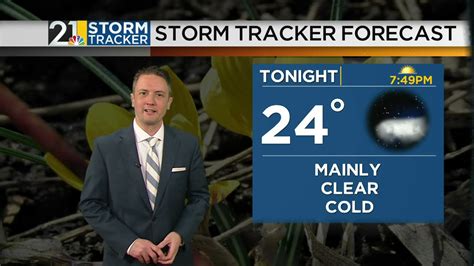 Storm Tracker Forecast Youtube