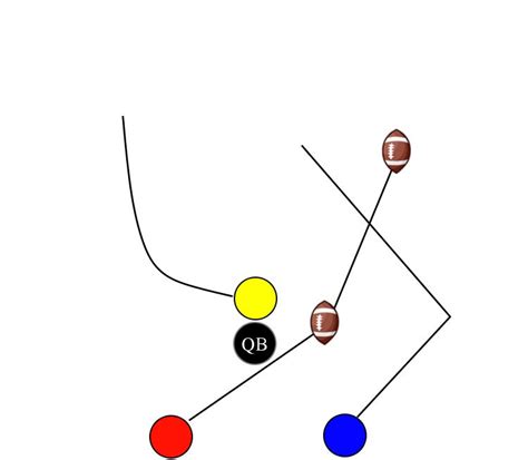 4 On 4 Flag Football Plays – Page 4 – MyFootballPlays