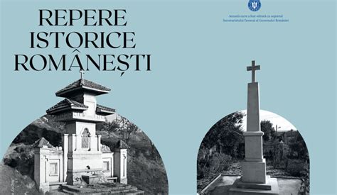 Asociația MONUMENTUM Repere istorice românești