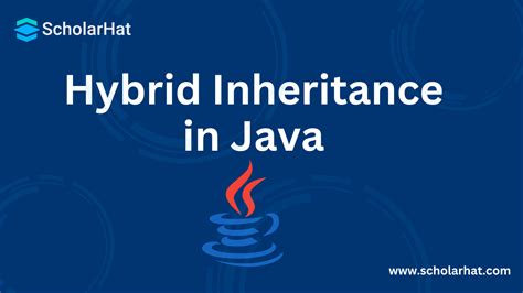 Hybrid Inheritance Program In Java