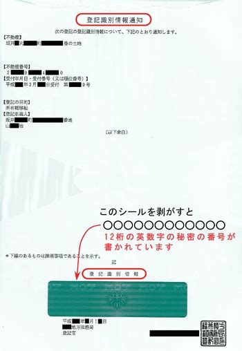 登記識別情報ってなあに？ 共立不動産