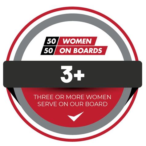 Medtronic Designated As A 3 Company In The 5050 Women On Boards