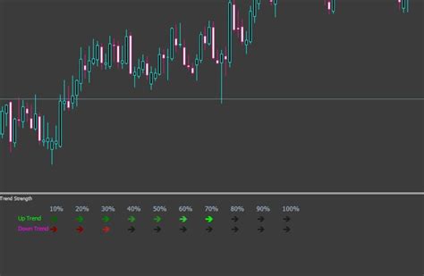 forex heat map indicator mt4 Download - FX141.COM