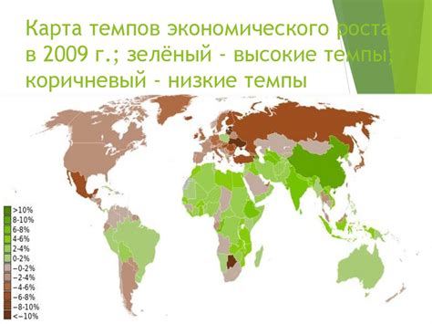 Глобализация и глобальные вызовы человеческой цивилизации, мировая ...