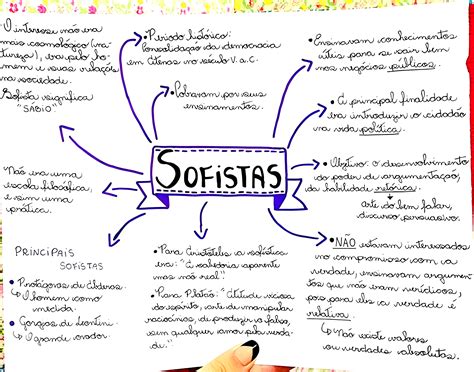 Sofistas Mapa Conceptual Mapa Conceptual Sobre Los Sofistas Mapa