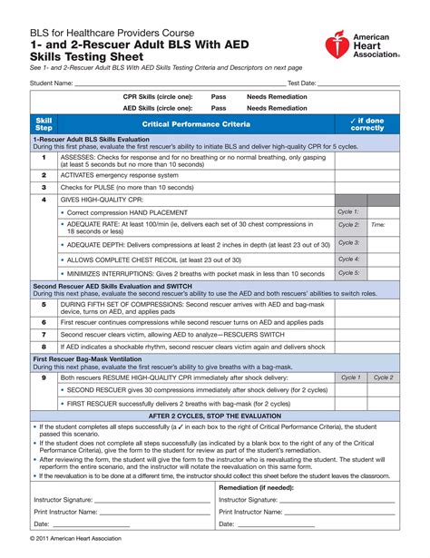 Bls 1 And 2 Rescuer Adult Cpr And Aed Skills Test Sheet 2010 Guidelines