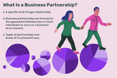 What Is A Business Partnership