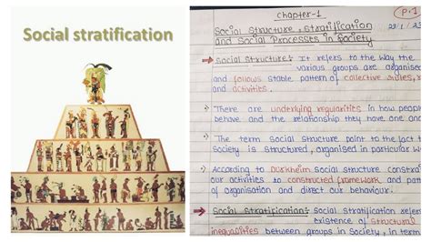 Ch 1 Social Structure Stratification And Social Processes In Society