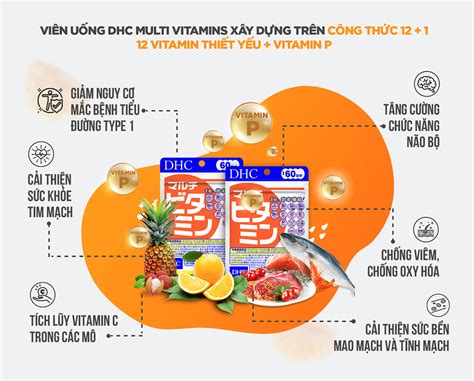 Viên Uống Vitamin Tổng Hợp DHC Multi Vitamin 30 Ngày May Cosmetic