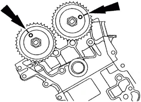 Diagrama De Tiempo Motor Ford Tiempo Del Motor Ford V