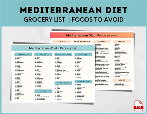 Mediterranean Food List Mediterranean Diet Printable Food List To Avoid Mediterranean Diet