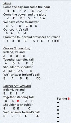 Ireland's Call lyrics chords and & sheet music - Irish folk songs