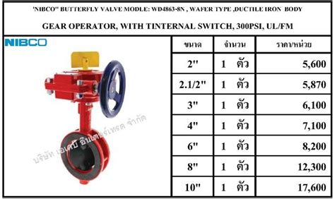 Nibco Butterfly Valve Model Wd4863 8n Wafer Type Ductile Iron Body มีสินค้า Akbintertrade