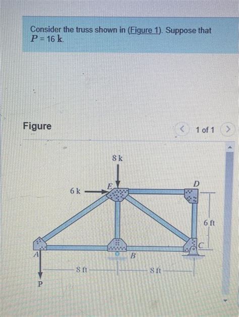 Solved Consider The Truss Shown In Figure 1 Suppose That Chegg