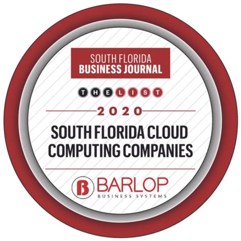 Barlop Spotlighted In South Florida Business Journal Barlop Business