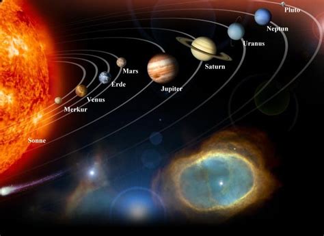 Sonnensystem :: Astronomy and Space Flight, Astronomie und Raumfahrt ...