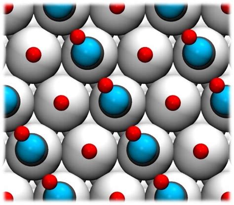 Top View Of Hydrogen Adsorption On Cn Pt And Cnh Pt At