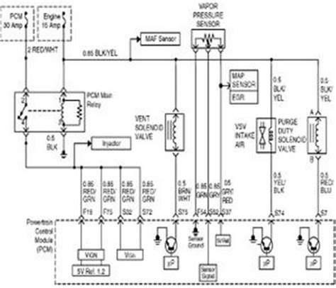 Understanding Automotive Wiring Diagrams