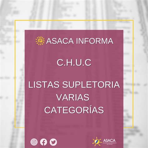 Listas Supletorias Asociaci N Sindical Aut Noma De Canarias Asaca