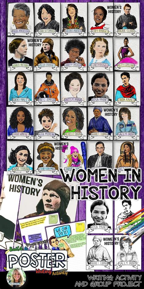 Women's History Month Activities Pdf