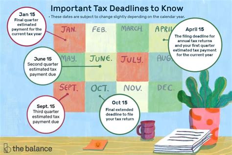 Tax Filing Deadline 2025 San Diego Alejandro Bryce