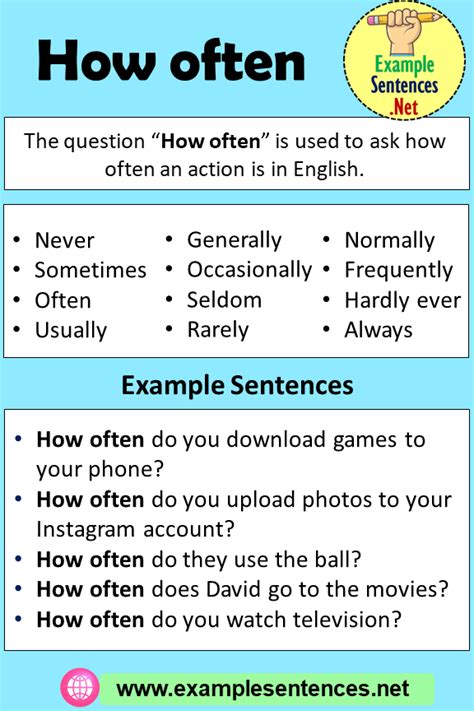 How Often In A Sentence Definiton And Example Sentences Example